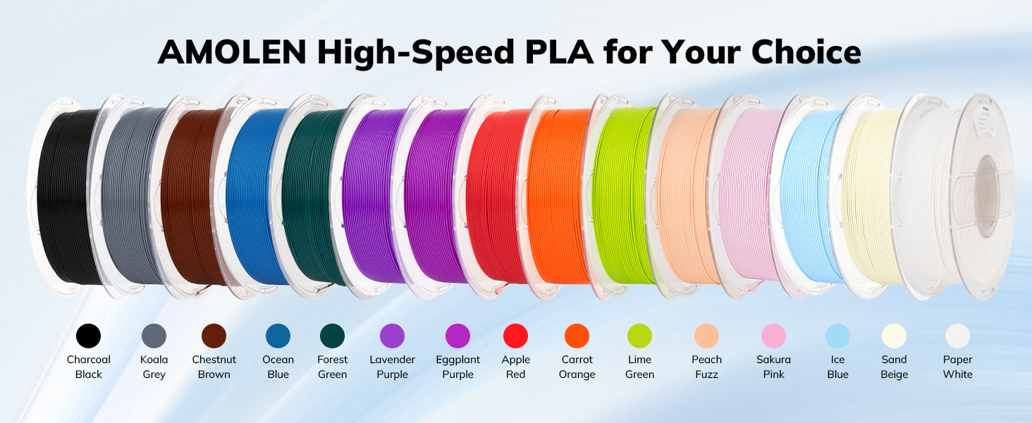 PLA Basic-High Speed 1.75mm, 1 KG