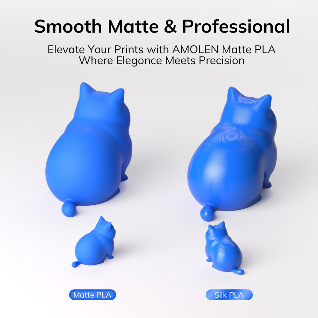 PLA Matte Basic 1.75mm, 1KG/2.2LB