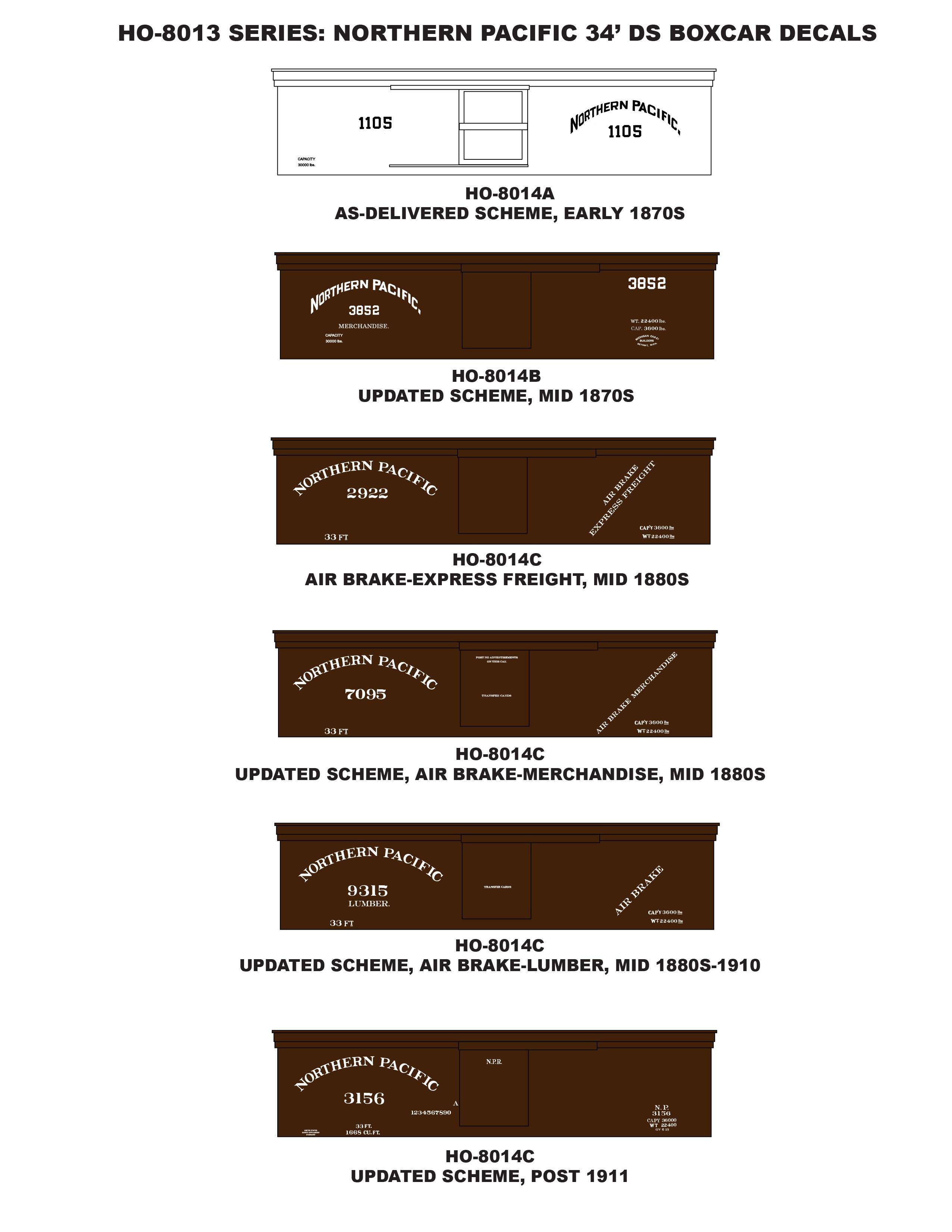 Northern Pacific 33' DS Boxcar Decals