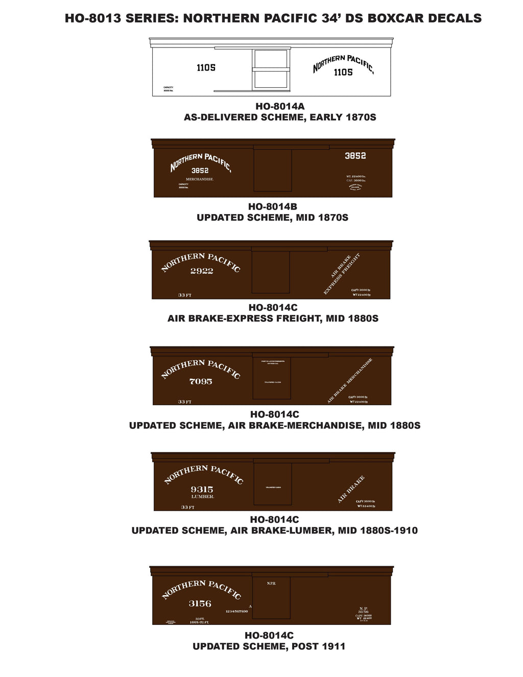 Northern Pacific 33' DS Boxcar Decals