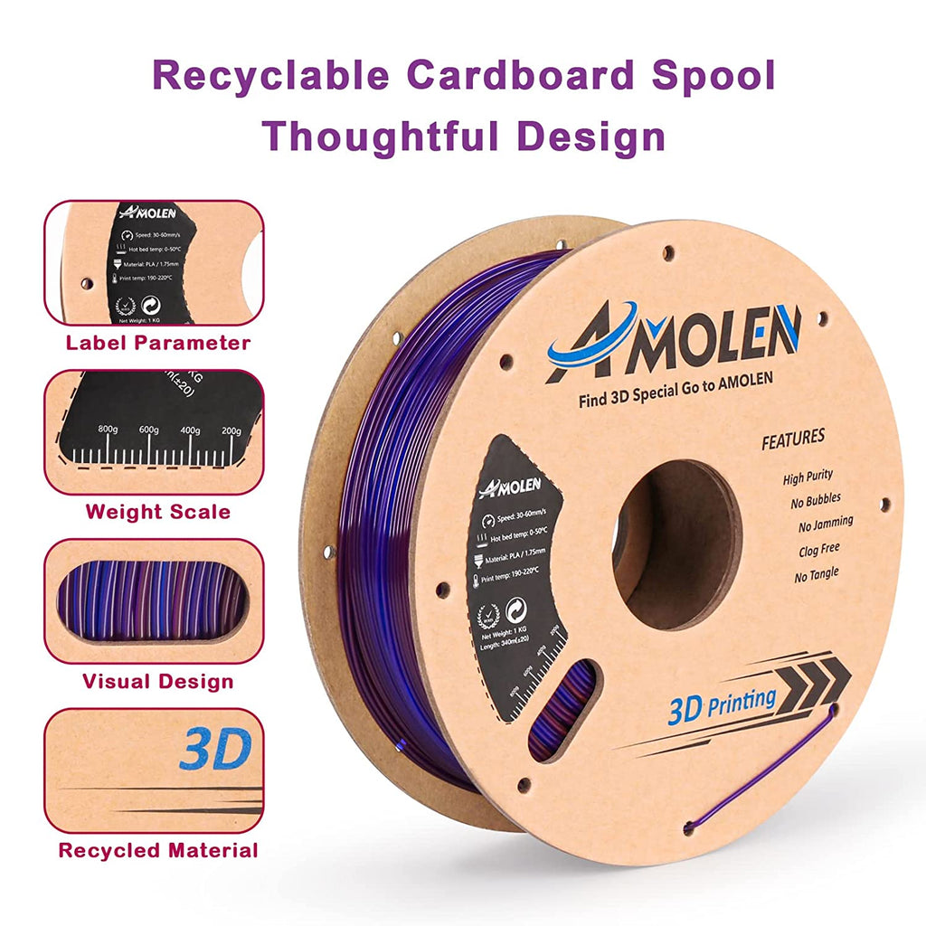 PLA Transparent Gradient Variety Pack (4x200g)