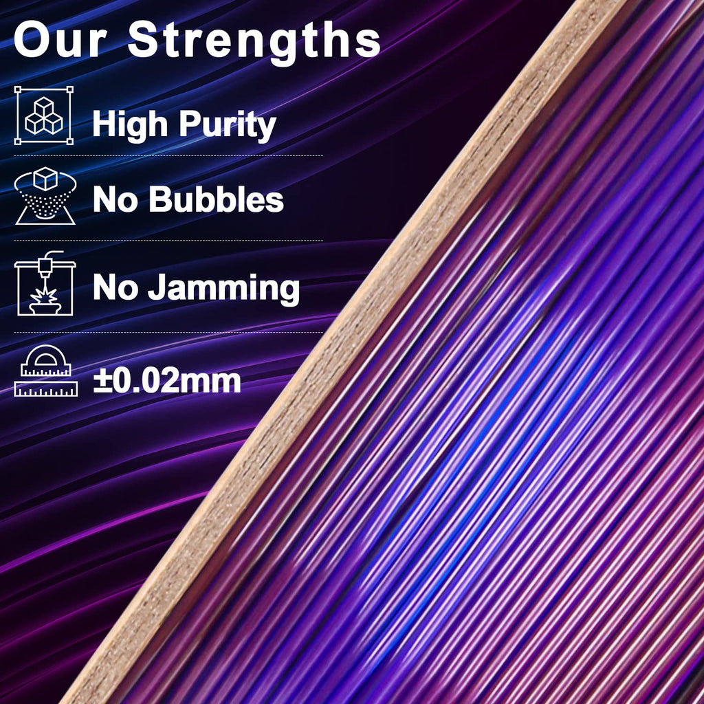 PLA Transparent Gradient Variety Pack (4x200g)