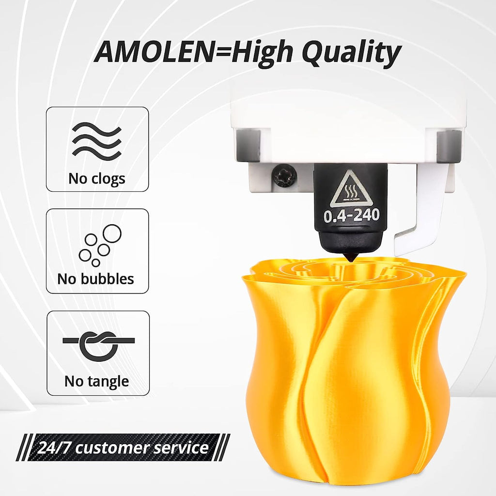 PLA Silk Basic 1.75mm, 1KG/2.2LB