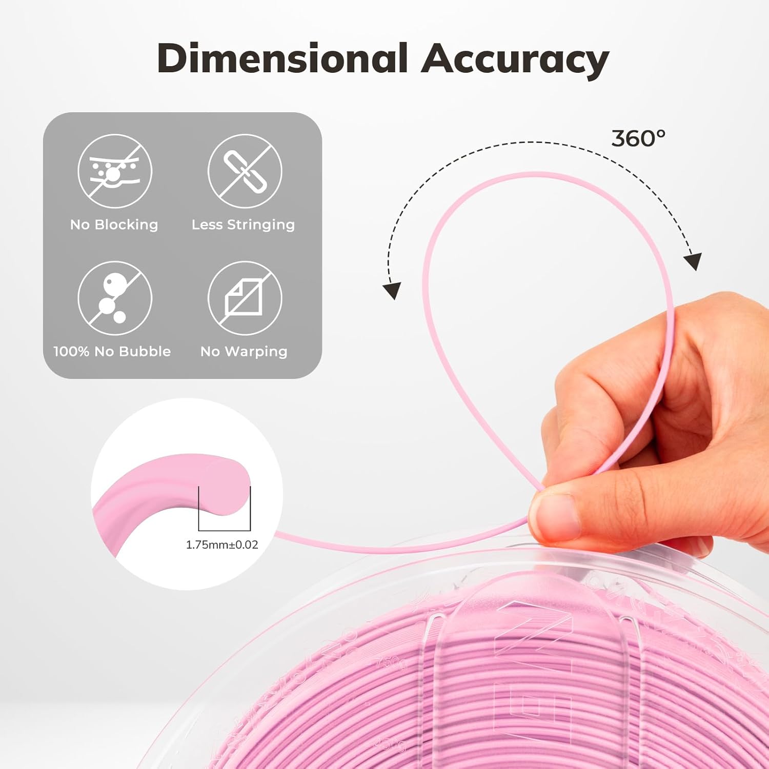 PLA+ High Speed 1.75mm, 1KG/2.2LB