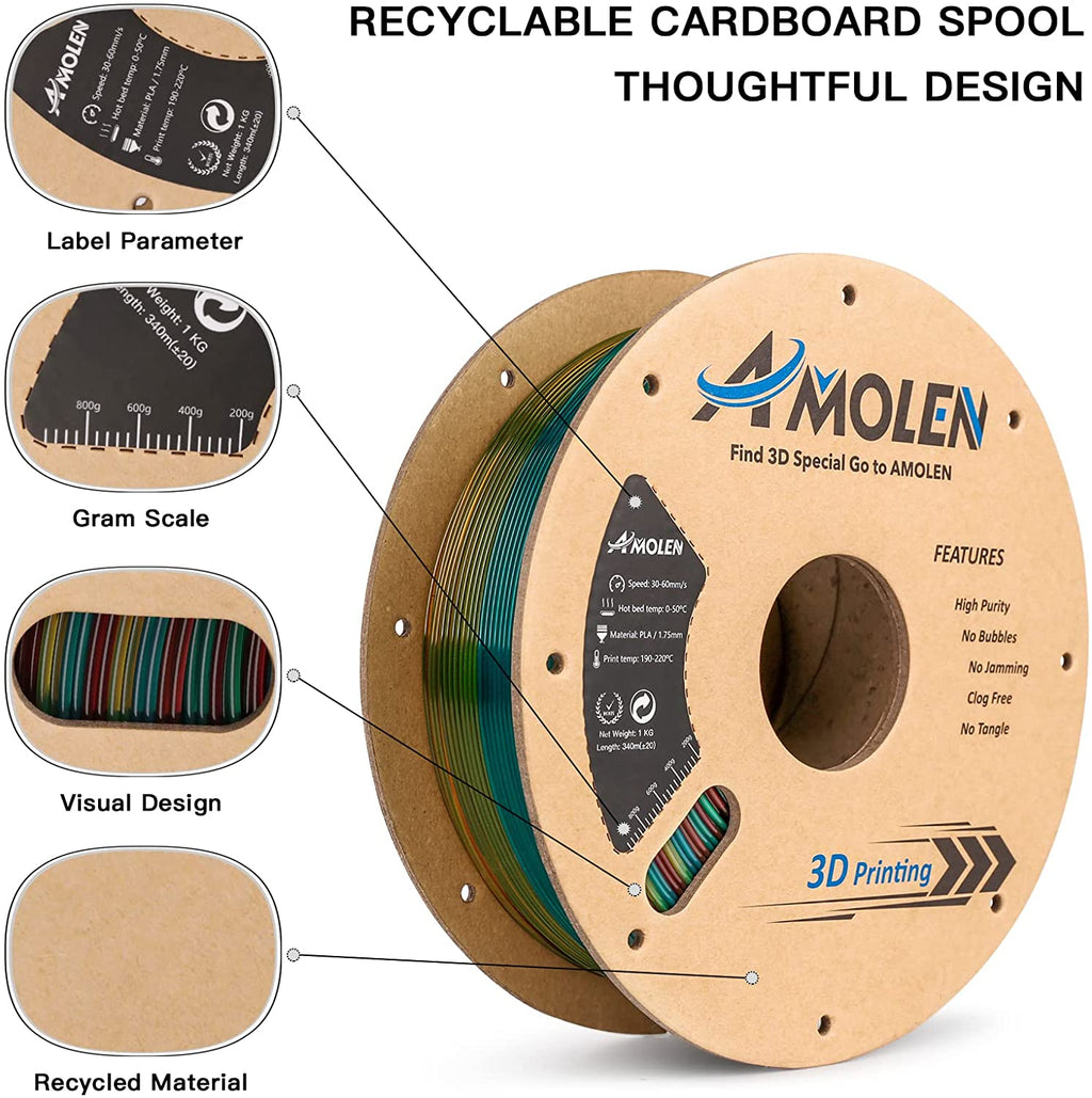 PLA Transparent Gradient Variety Pack (4x200g)