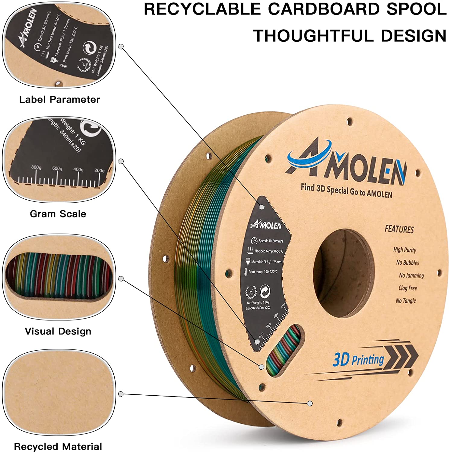 PLA Transparent Gradient Variety Pack (4x200g)