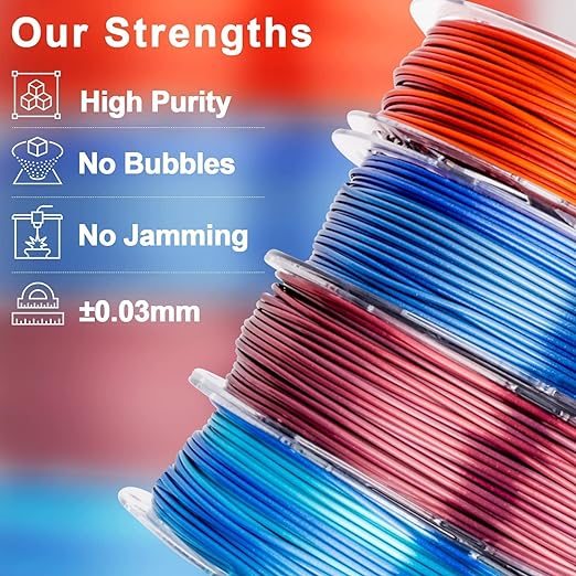PLA Silk Shiny Gradient Variety Pack (4x200g) - 1.75MM