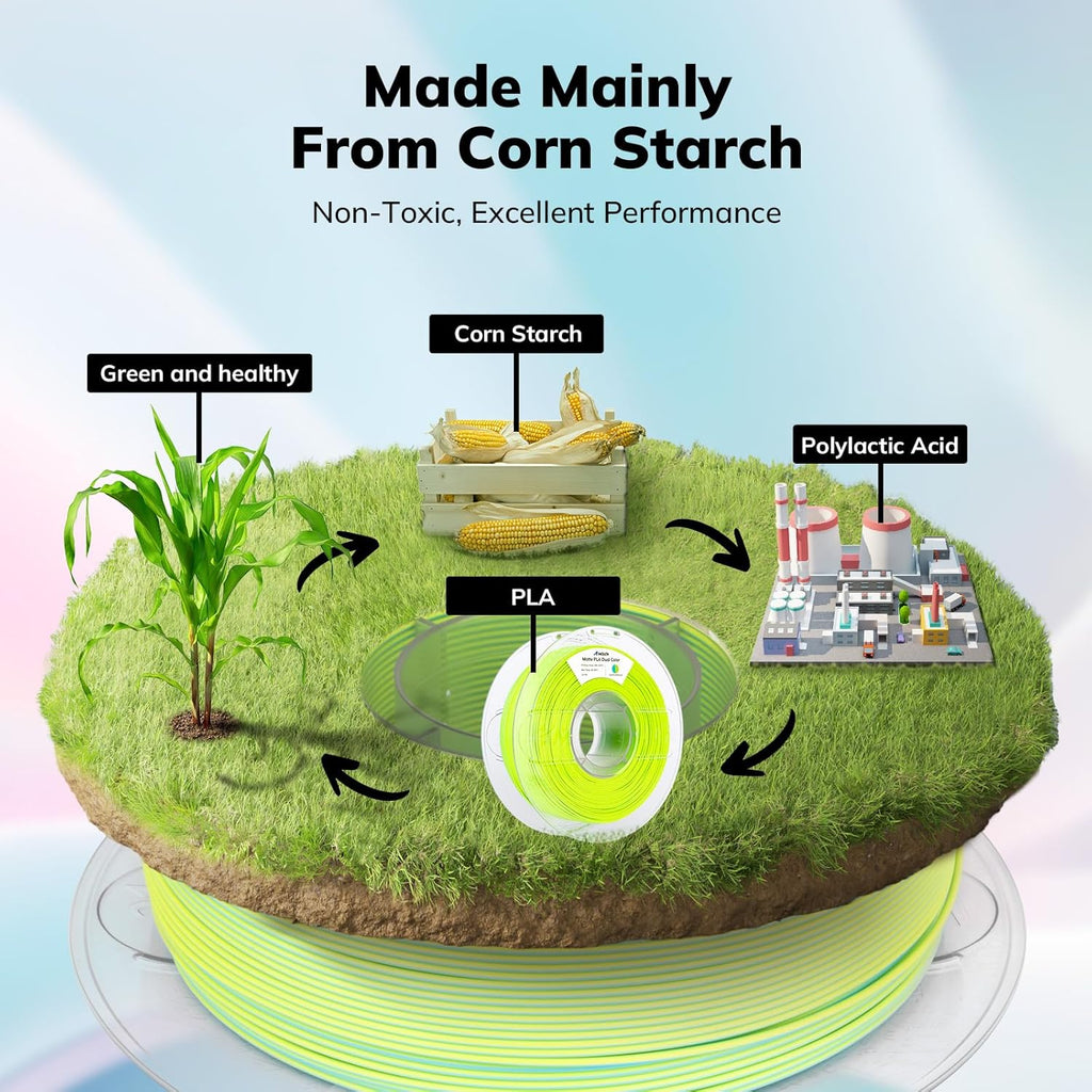 PLA Matte Dual Filament 1.75mm, 1KG/2.2LB
