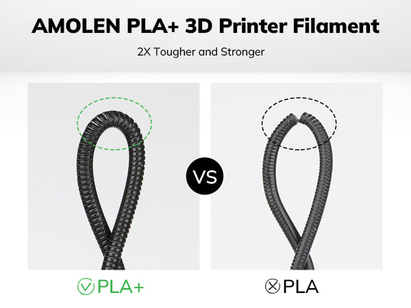 PLA+ High Speed 1.75mm, 1KG/2.2LB