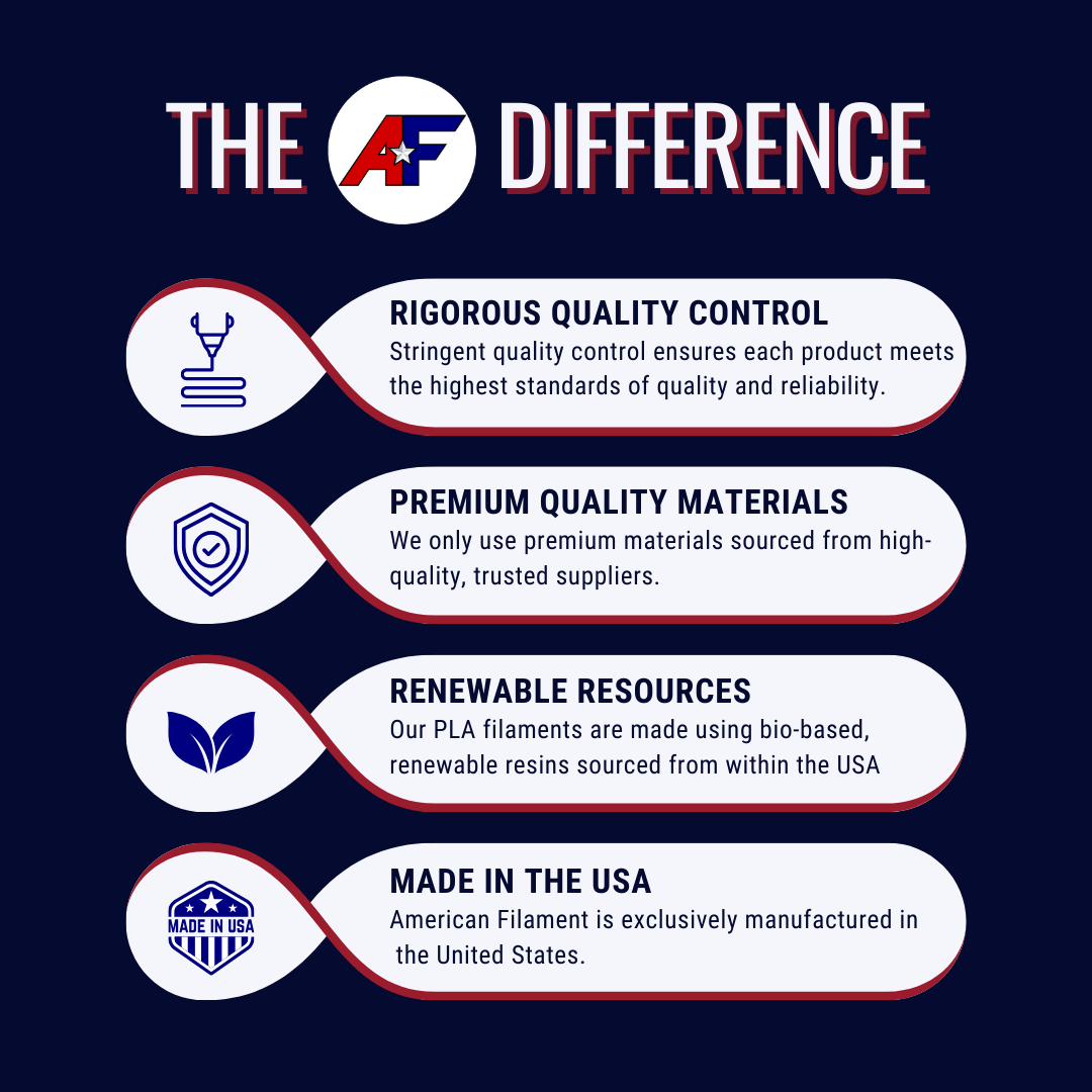 Desert Tan FDE AF PLA+ 3D Printer Filament, 1.75 mm Diameter
