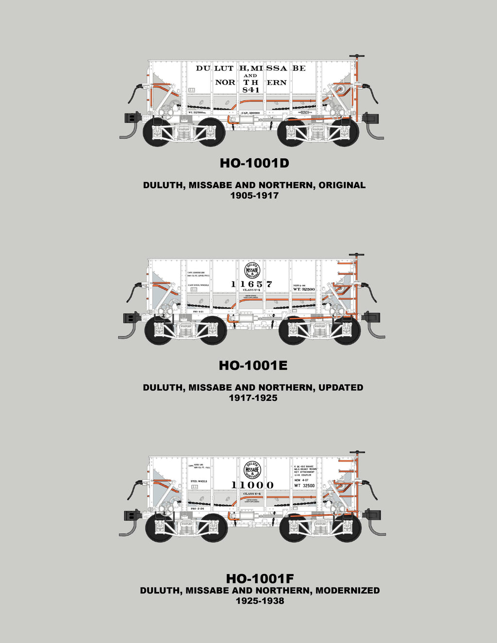 Duluth, Missabe & Iron Range Family U-4/D-4 22' Ore Cars