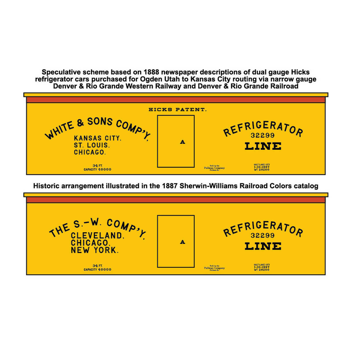 1887 "Ideal Livery" 34' Refrigerator Car Decal Set - HO, HOn3